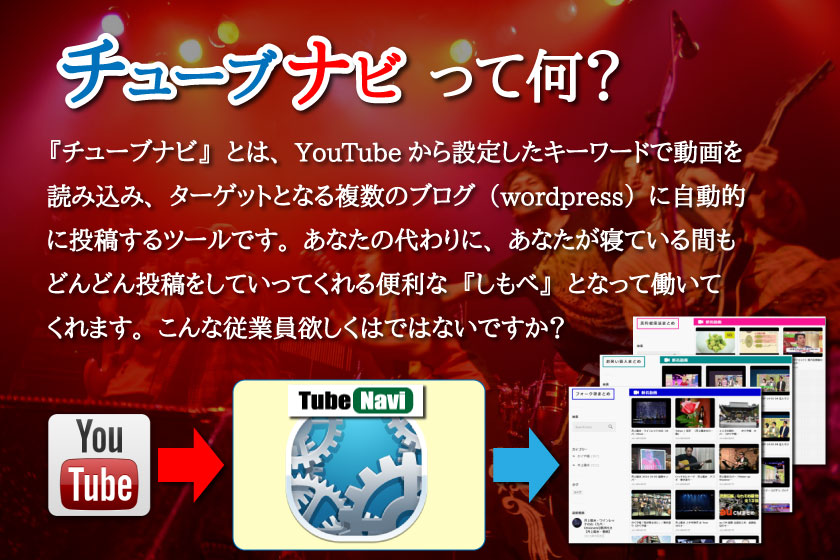 チューブナビ 動画まとめサイト作成ツール